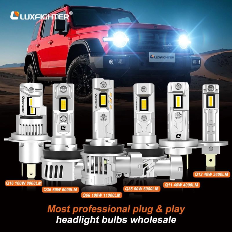 Seguridad y confiabilidad de los faros LED LUXFIGHTER