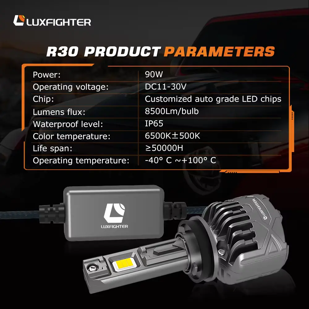 R30 Series 180w 17000lm R30 Series 180w 17000lm