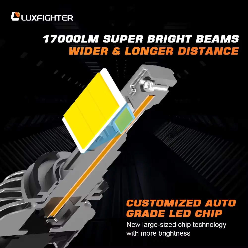 R30 Series 180w 17000lm R30 Series 180w 17000lm