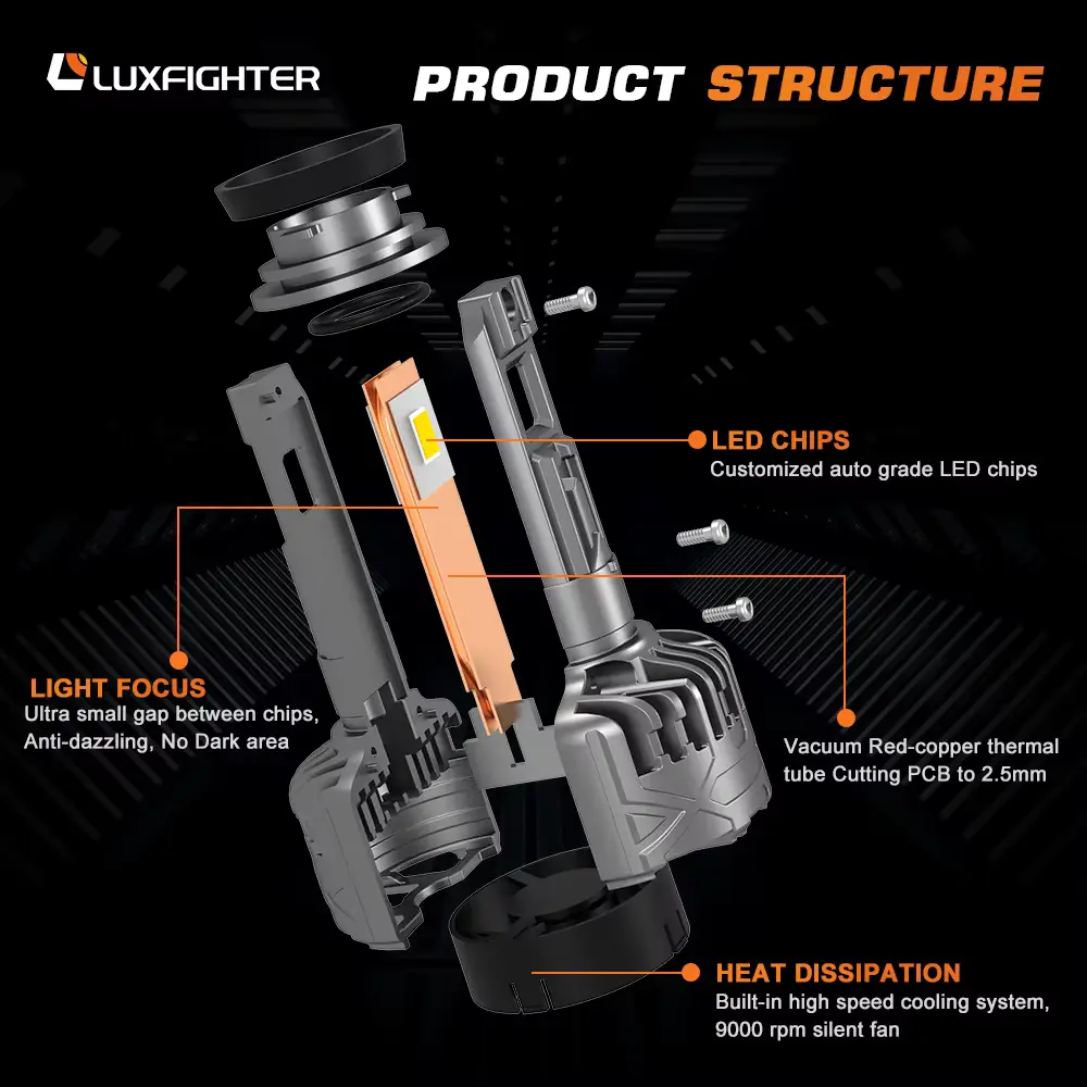 R30 Series 180w 17000lm R30 Series 180w 17000lm