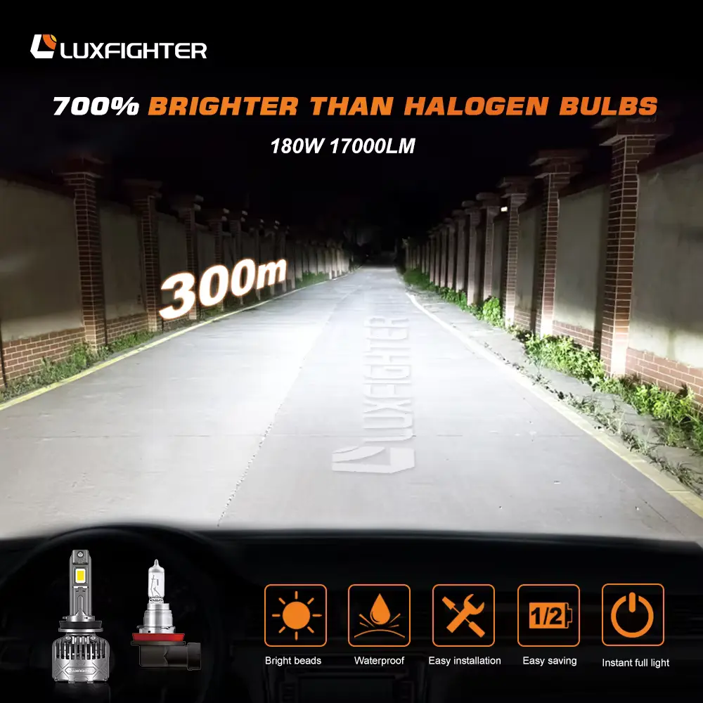 R30 Series 180w 17000lm R30 Series 180w 17000lm