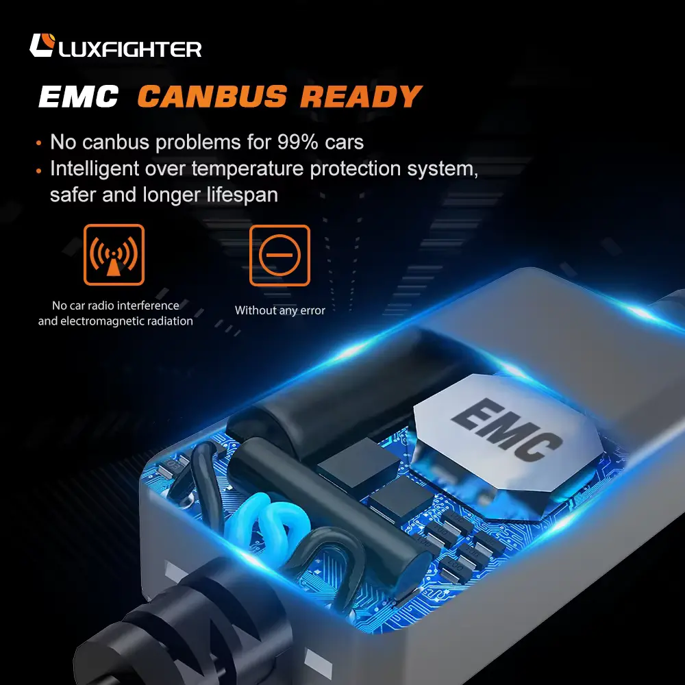 R30 Series 180w 17000lm R30 Series 180w 17000lm